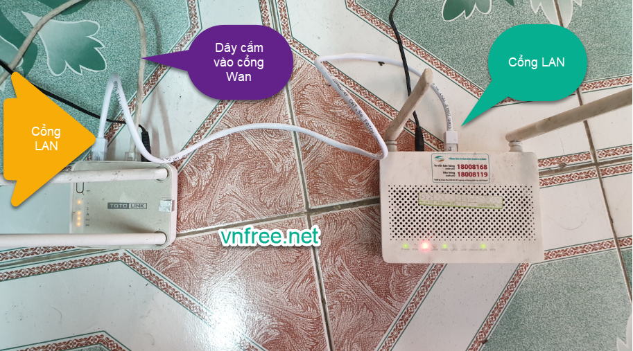 Hướng dẫn cấu hình modem quang thành router wifi để kết ...