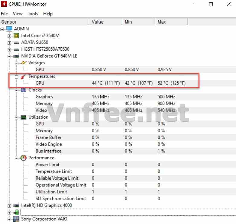 Kiểm tra nhiệt độ của Card màn hình GPU